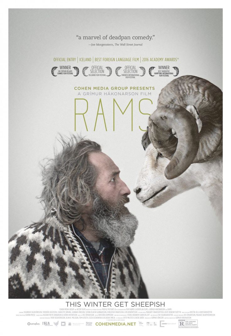 Rams 2020 720P Bluray 800Mb X264-Galaxyrg