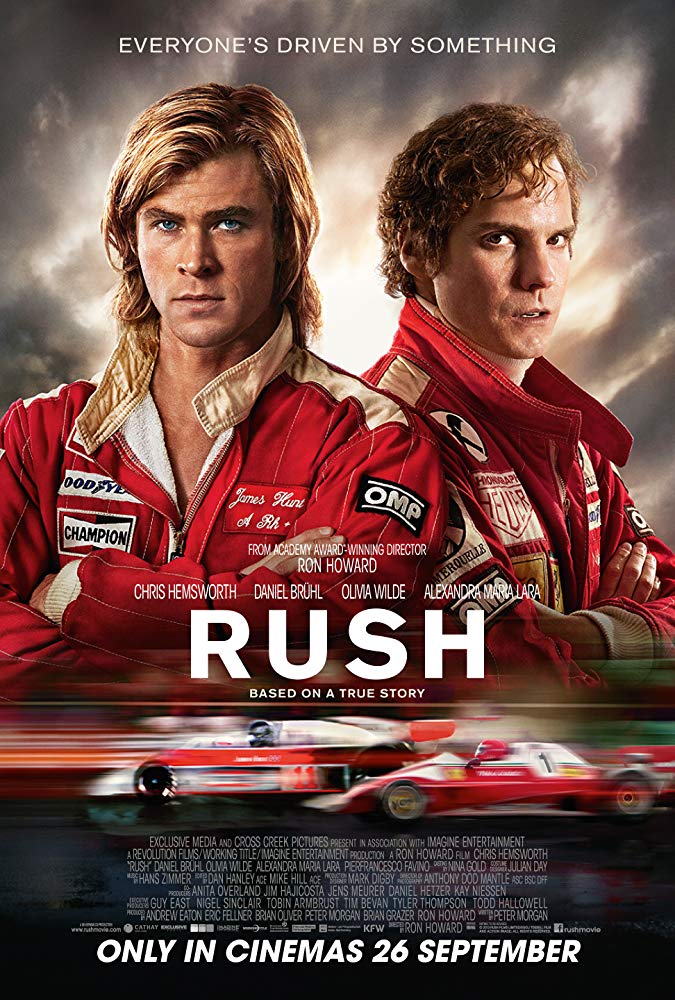Rush (2013) 1080P Bluray X265 Hevc 10Bit Aac 5 1 Esub-Mkvcage