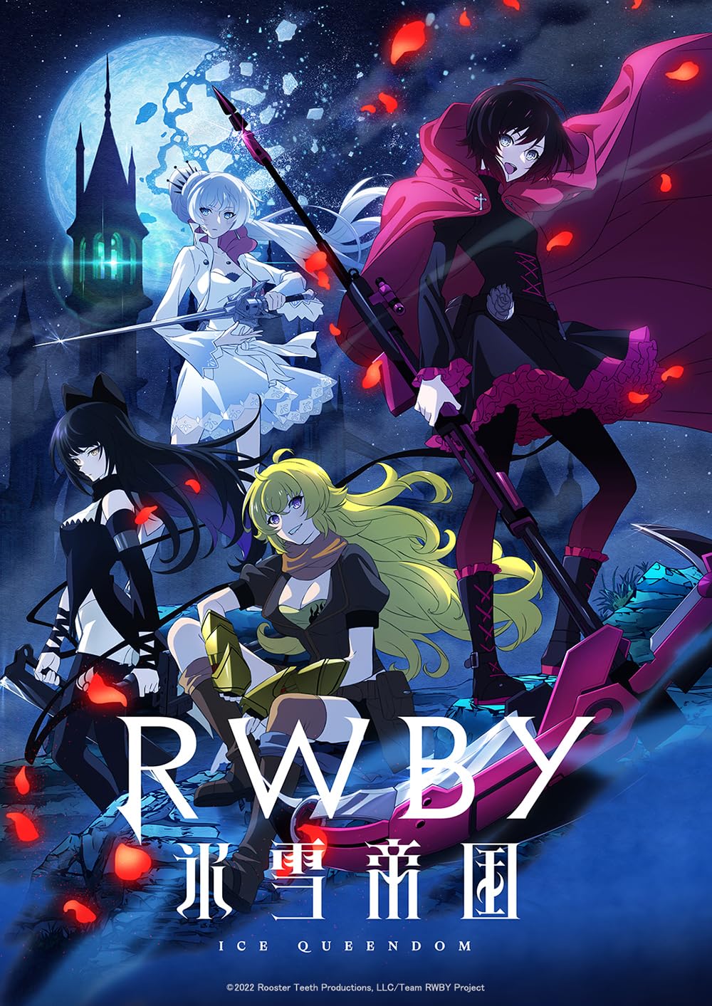 Rwby - Hyosetsu Teikoku - S01E01