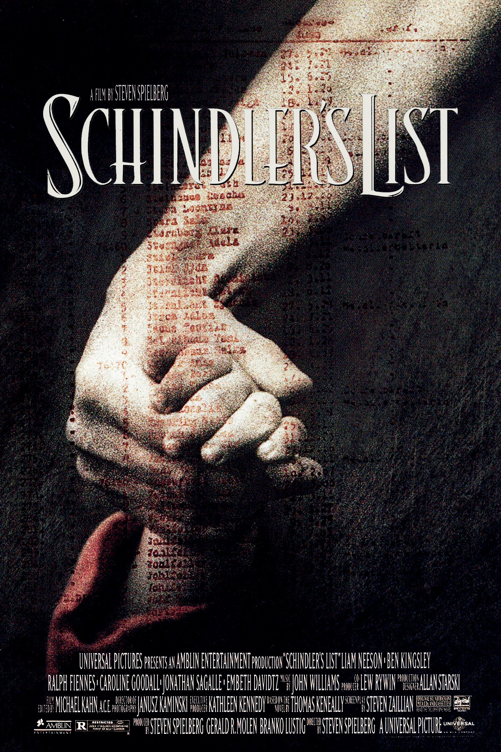 Schindlers List (1993) 720P Bluray X264 Esub [Dual Audio][Hindi 5 1 English 5 1] -Mkvc
