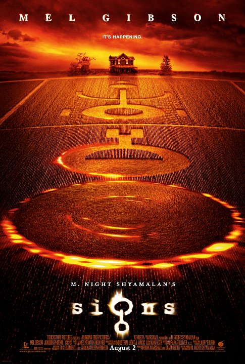 Signs (2002) 1080P Bluray X265 Hevc Esub [Dual Audio][Hindi 2 0 English 5 1] -Mkvc