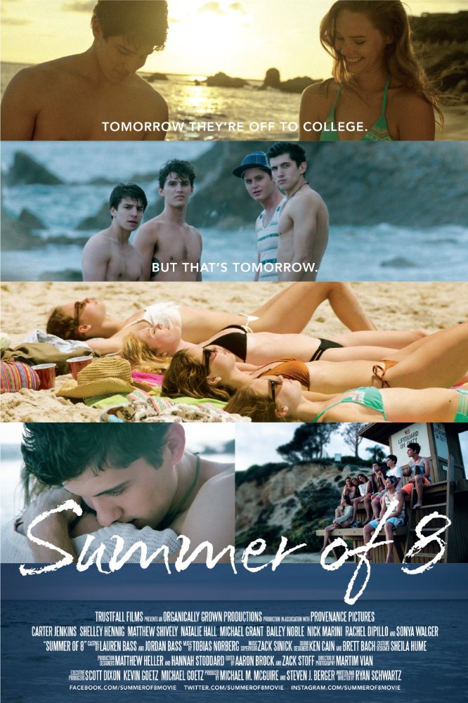 Summer Of 8 2016 720P Web-Dl 700Mb Mkvcage