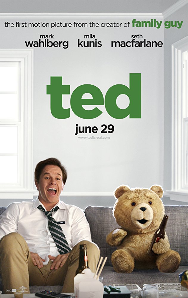Ted (2012) Unrated 1080P Bluray X265 Hevc 10Bit Aac 5 1 Msubs-Tigole