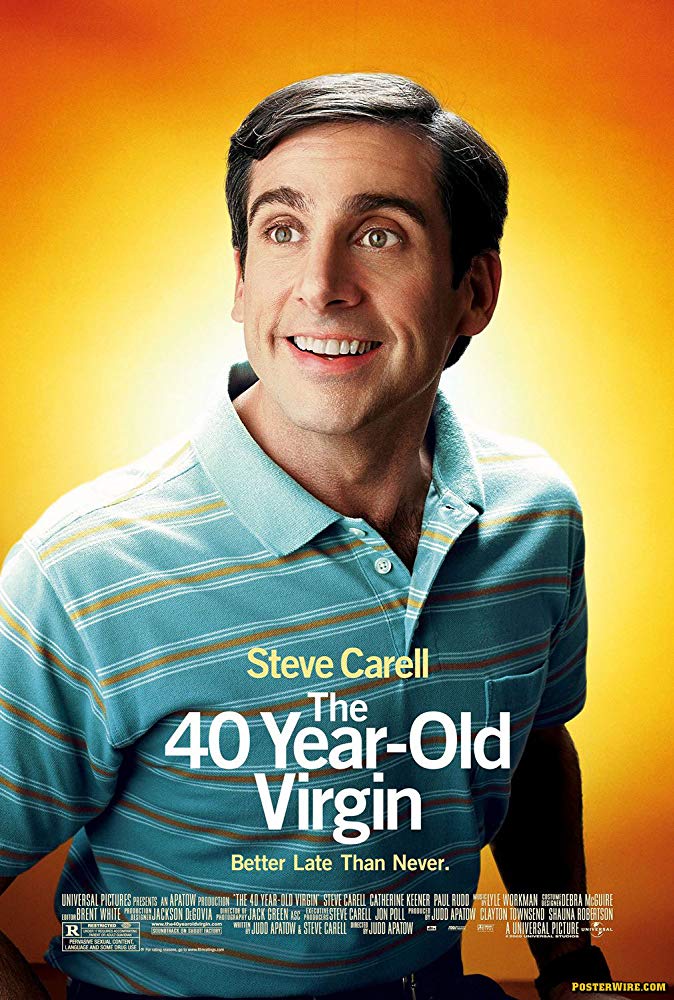 The 40 Year Old Virgin (2005) Unrated 1080P Bluray X265 Hevc Esub [Dual Audio][Hindi 5 1 English 5 1] -Mkvc