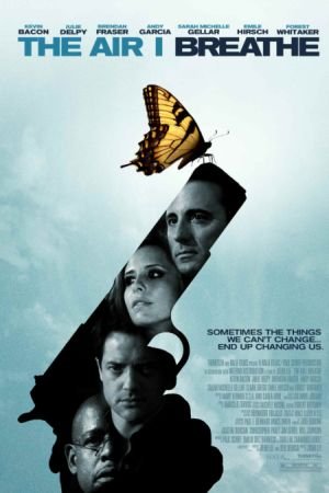 The Air I Breathe (2007) 1080P Bluray X265 Hevc 10Bit Aac 5 1 Msubs-Tigole
