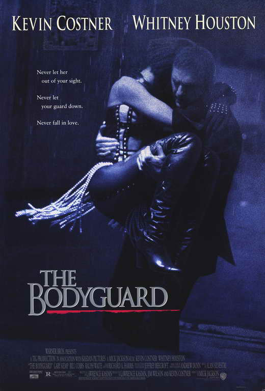 The Bodyguard 1992 720P Brrip Mkvcage