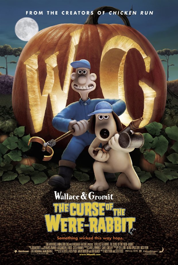 The Curse Of The Were-Rabbit 2005 720P Brrip X264-Mkvcage Ws