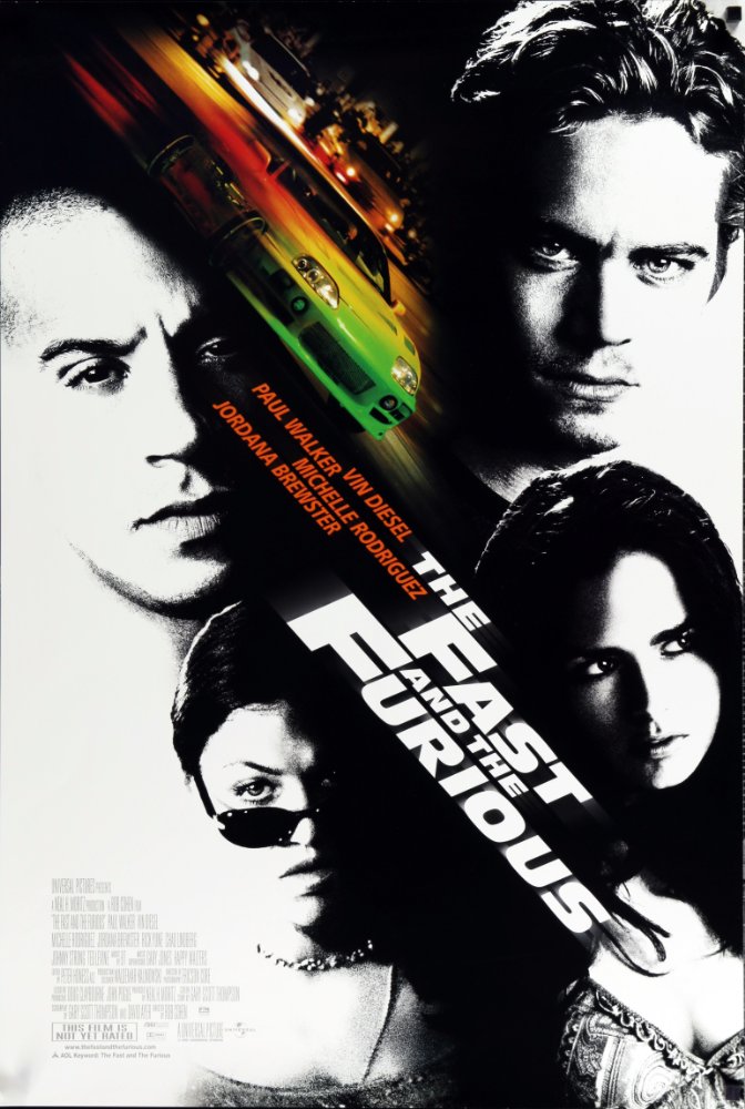 The Fast And The Furious (2001) 1080P Bluray X265 Hevc 10Bit Aac 5 1 Msubs-Tigole