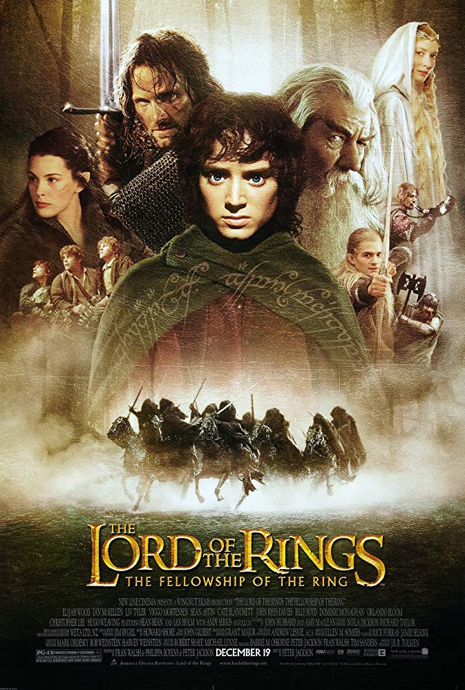 The Fellowship Of The Ring (2001) Rem Extended 1080P Bluray X265 Hevc Msubs [Dual Audio][Nf Hindi 5 1 English 5 1] -Msm