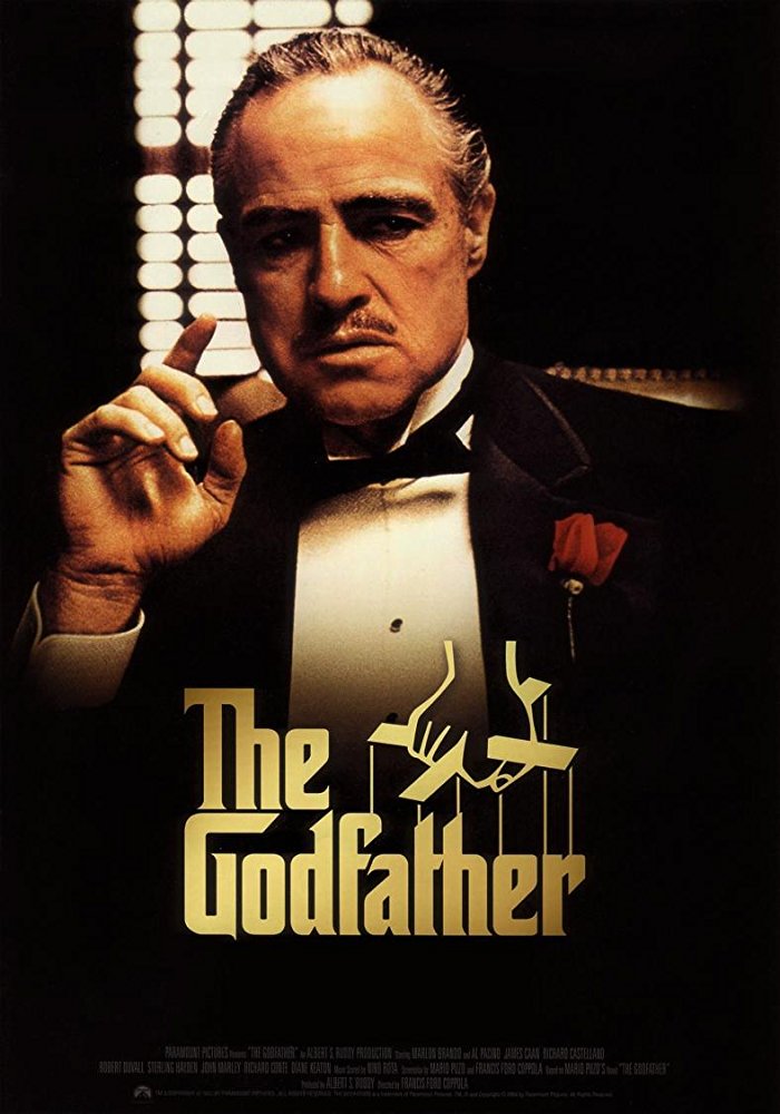 The Godfather (1972) 1080P Bluray X265 Hevc 10Bit Aac 5 1 Esub-Mkvcage