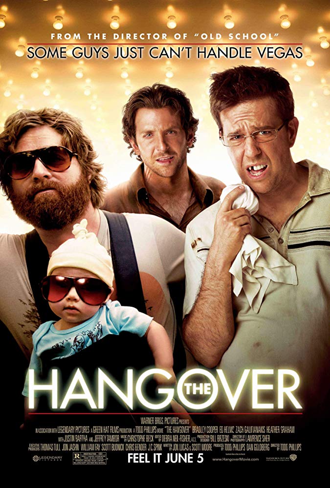 The Hangover (2009) Extended 1080P Bluray X265 Hevc 10Bit 5 1 Esub-Shadow