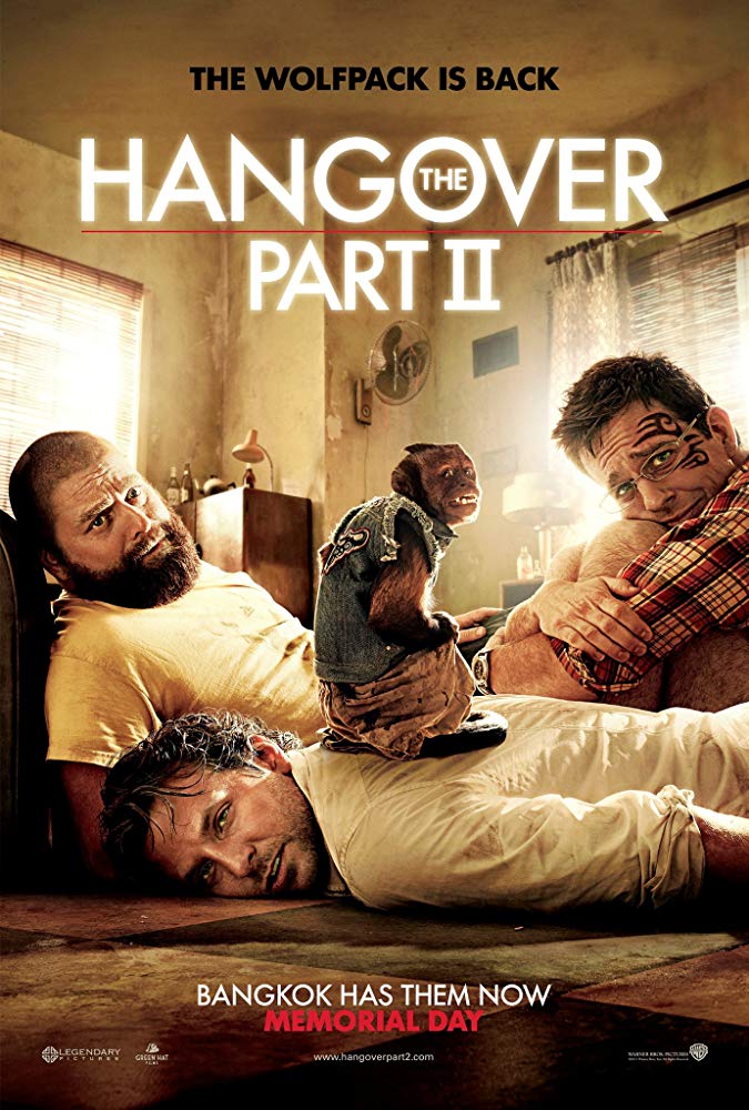 The Hangover Part Ii (2011) 1080P Bluray X265 Hevc 10Bit Aac 5 1 Msubs-Tigole