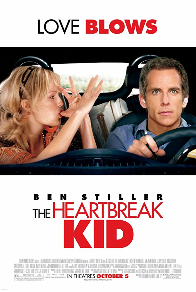 The Heartbreak Kid 2007 Bluray 720 Yify