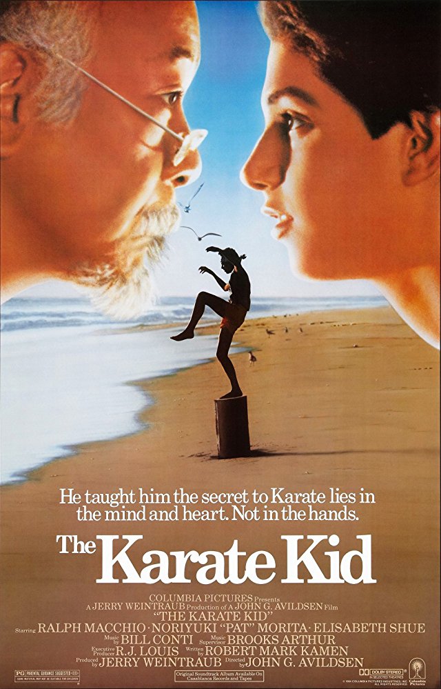The Karate Kid (1984) Rem 1080P Bluray X265 Hevc Esub [Dual Audio][Hindi 2 0 English 5 1] -Mkvc