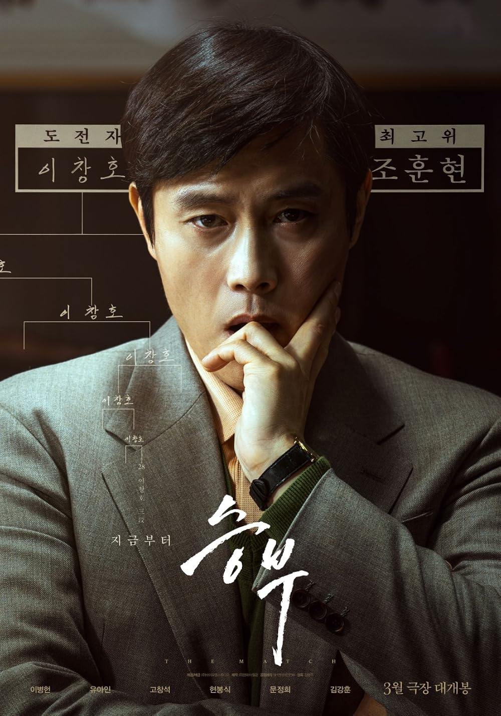 The Match (2025) 720P Nf-Web X264 Msubs [Multi Audio][Hindi 5 1 English 5 1 Korean 5 1] -Msmod