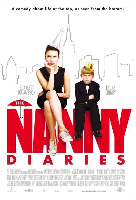 The Nanny Diaries 2007 1080P Bluray H264 Aac-Rarbg