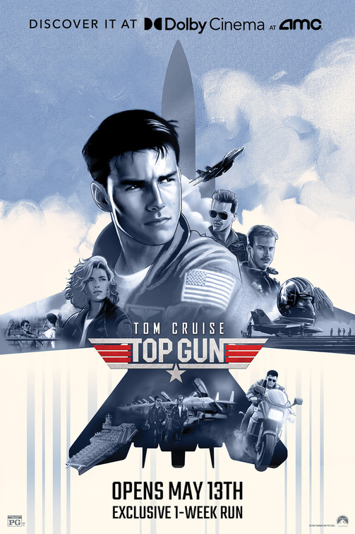 Top Gun (1986) Rem 1080P Bluray X265 Hevc Esub [Dual Audio][Hindi 2 0 English 5 1] -Mkvc