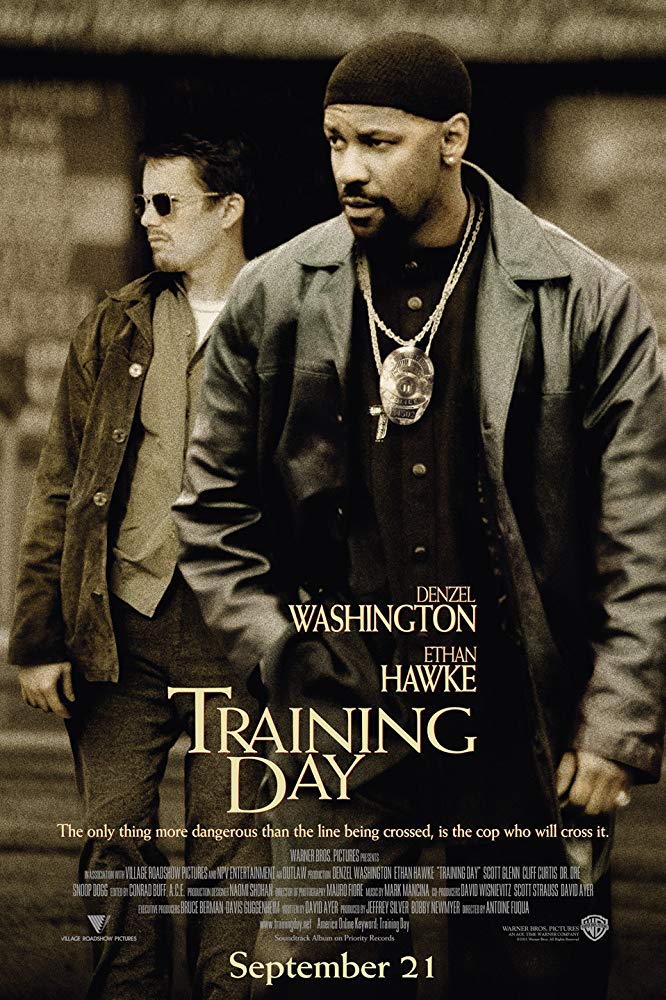 Training Day (2001) 1080P Bluray X265 Hevc 10Bit Aac 5 1 Msubs-Prof