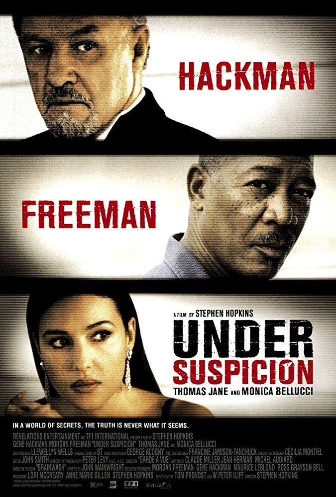 Under Suspicion (2000) 1080P Bluray X265 Hevc 10Bit Aac 5 1 Msubs-Tigole
