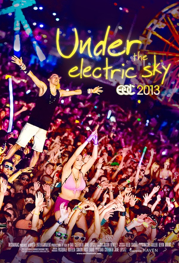 Under The Electric Sky 2014 720P Bluray X264 Yify
