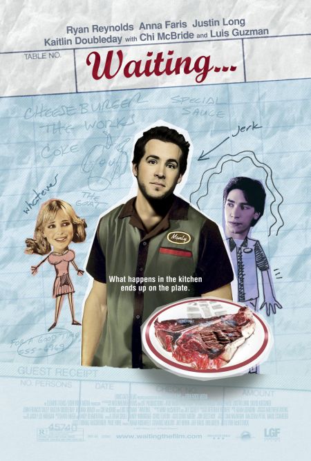 Waiting 2005 1080P Bluray X264 Ac3-Etrg