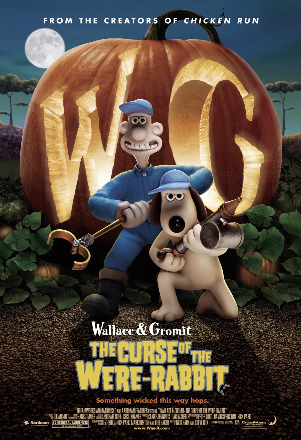 Wallace & Gromit The Curse Of The Were-Rabbit (2005) 720P Bluray X264 Esub [Dual Audio][Hindi 2 0 English 5 1] -Msverse