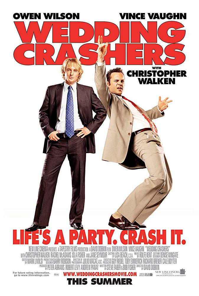 Wedding Crashers (2005) Unrated 1080P Bluray X265 Msubs [Dual Audio][Hindi 2 0 English 5 1] -Mkvc