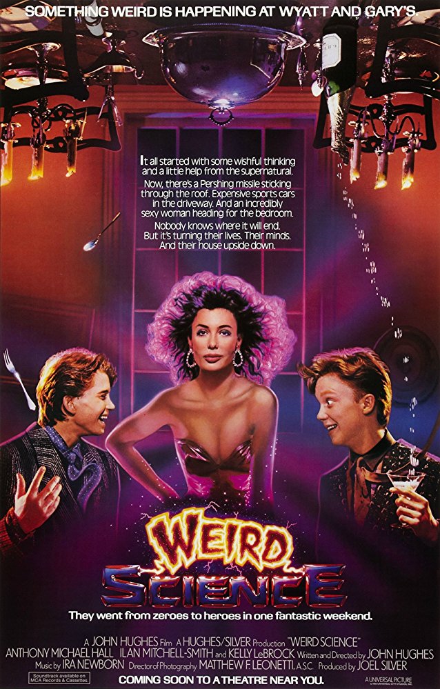 Weird Science 1985 720P Bluray X264 Yify
