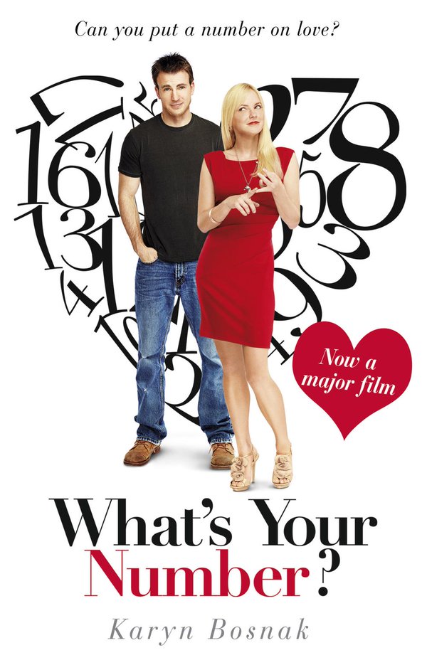 Whats Your Number 2011 Dc 720P Bluray H264 Aac-Rarbg